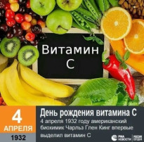 День витамина С День витамина С.